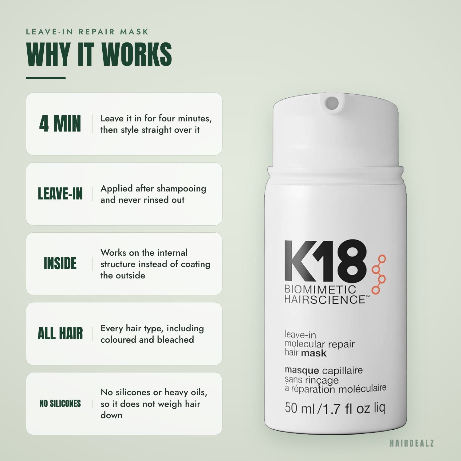 Why the K18 leave-in molecular repair mask works