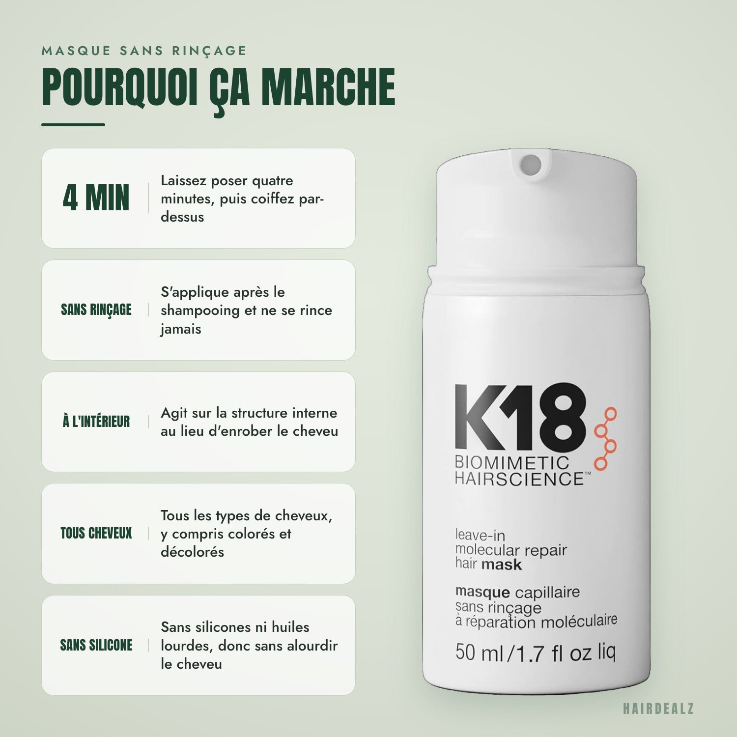 Pourquoi le masque K18 leave-in molecular repair fonctionne