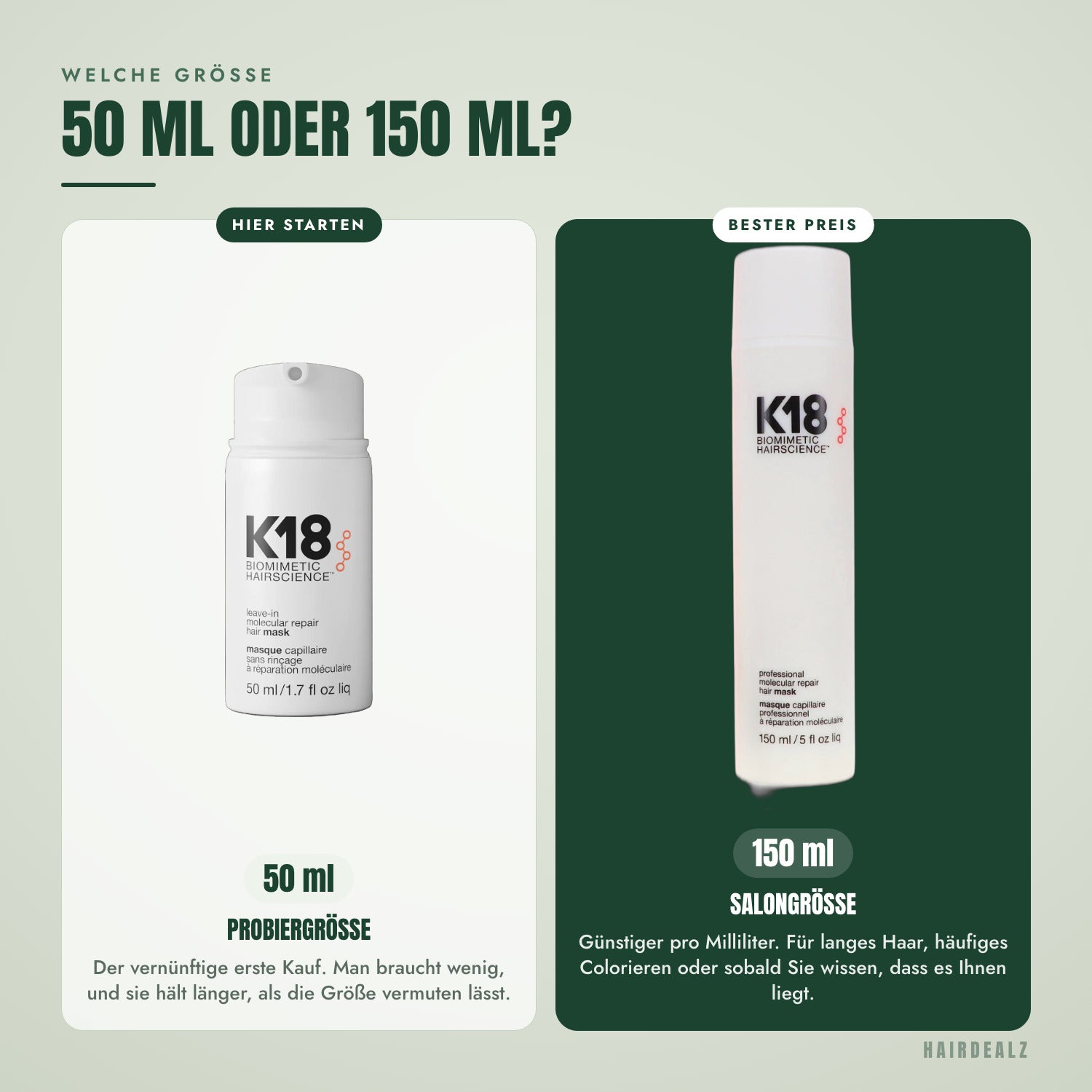 K18 Leave-in Maske 50 ml und 150 ml im Vergleich