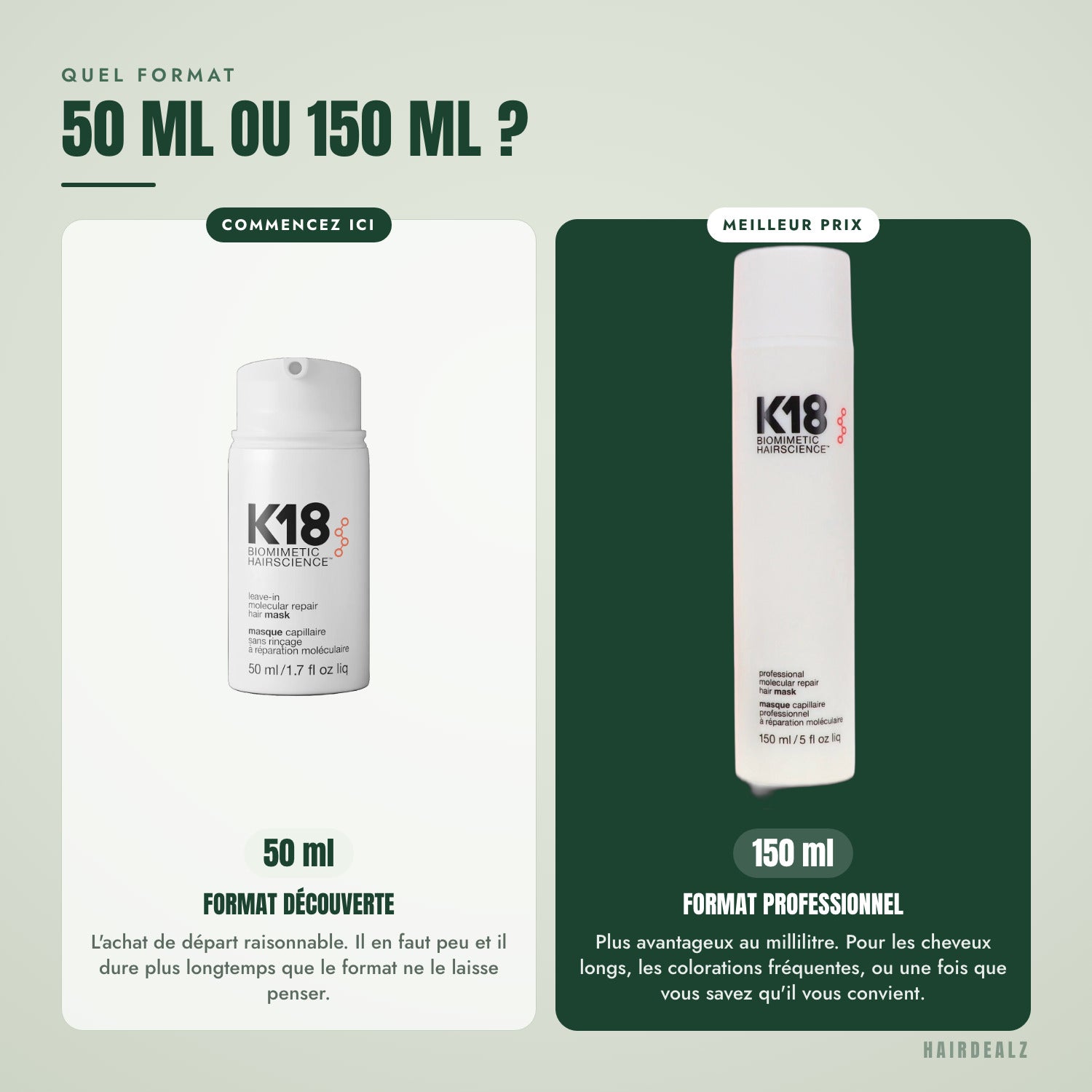 Masque K18 leave-in 50 ml ou 150 ml comparés