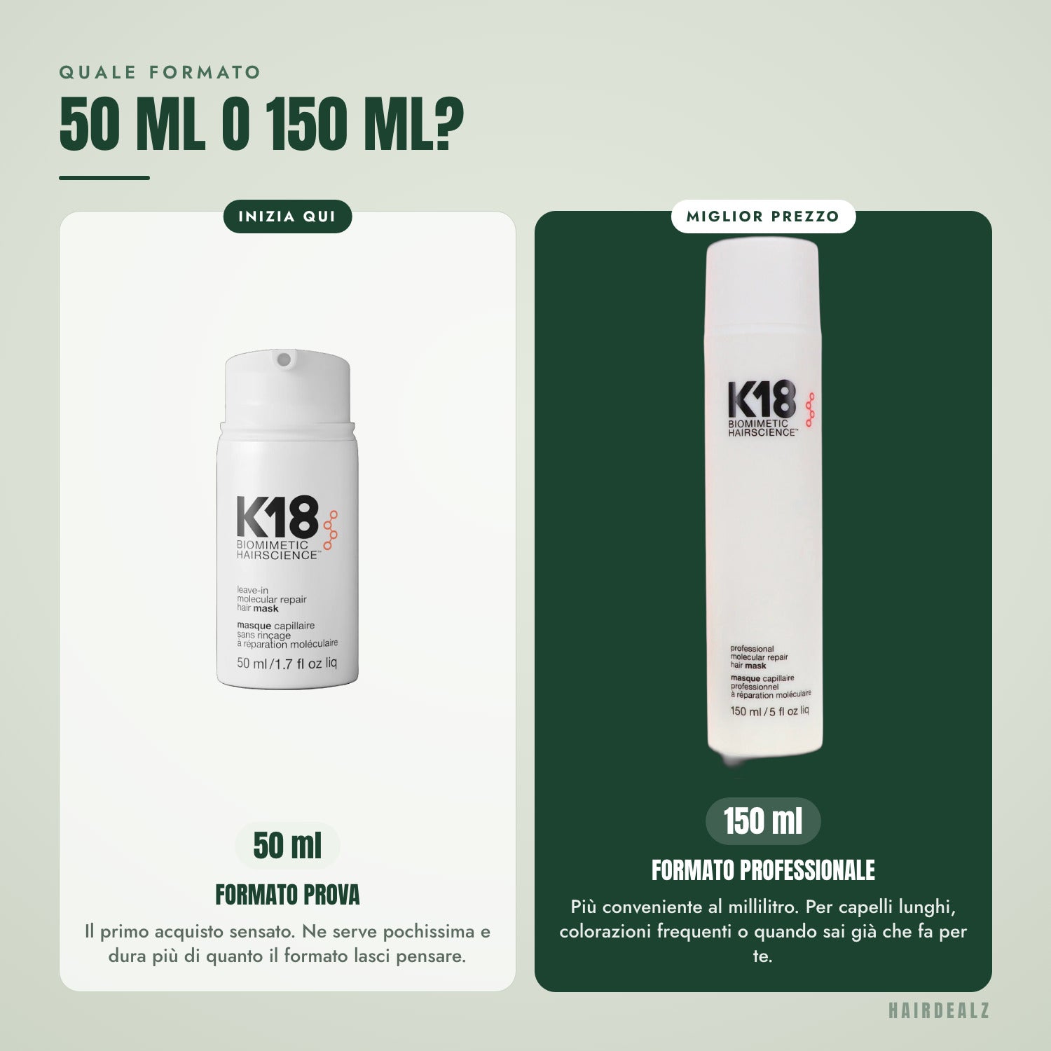 Maschera K18 leave-in da 50 ml o 150 ml a confronto