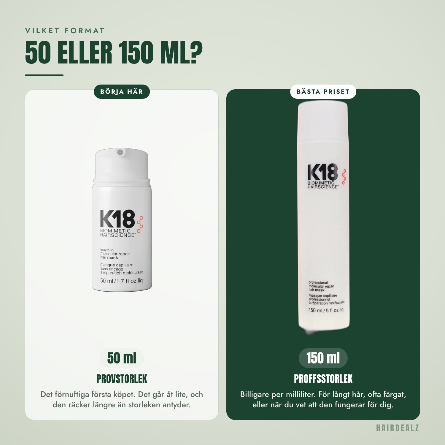 K18 leave-in-mask 50 ml eller 150 ml — jämförelse