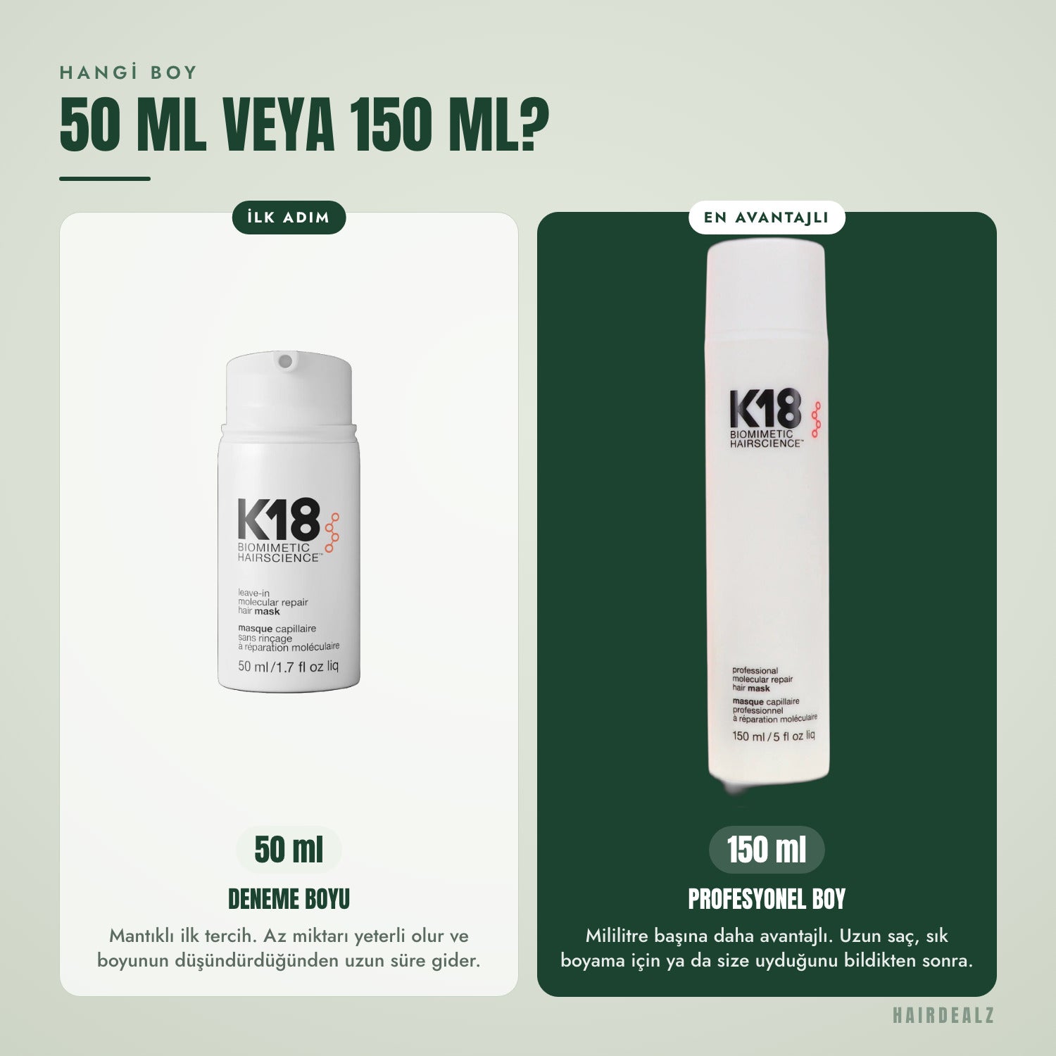 K18 durulanmayan maske 50 ml ile 150 ml karşılaştırması