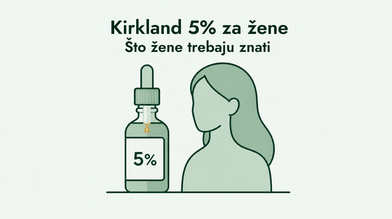 Can women use Kirkland minoxidil 5%
