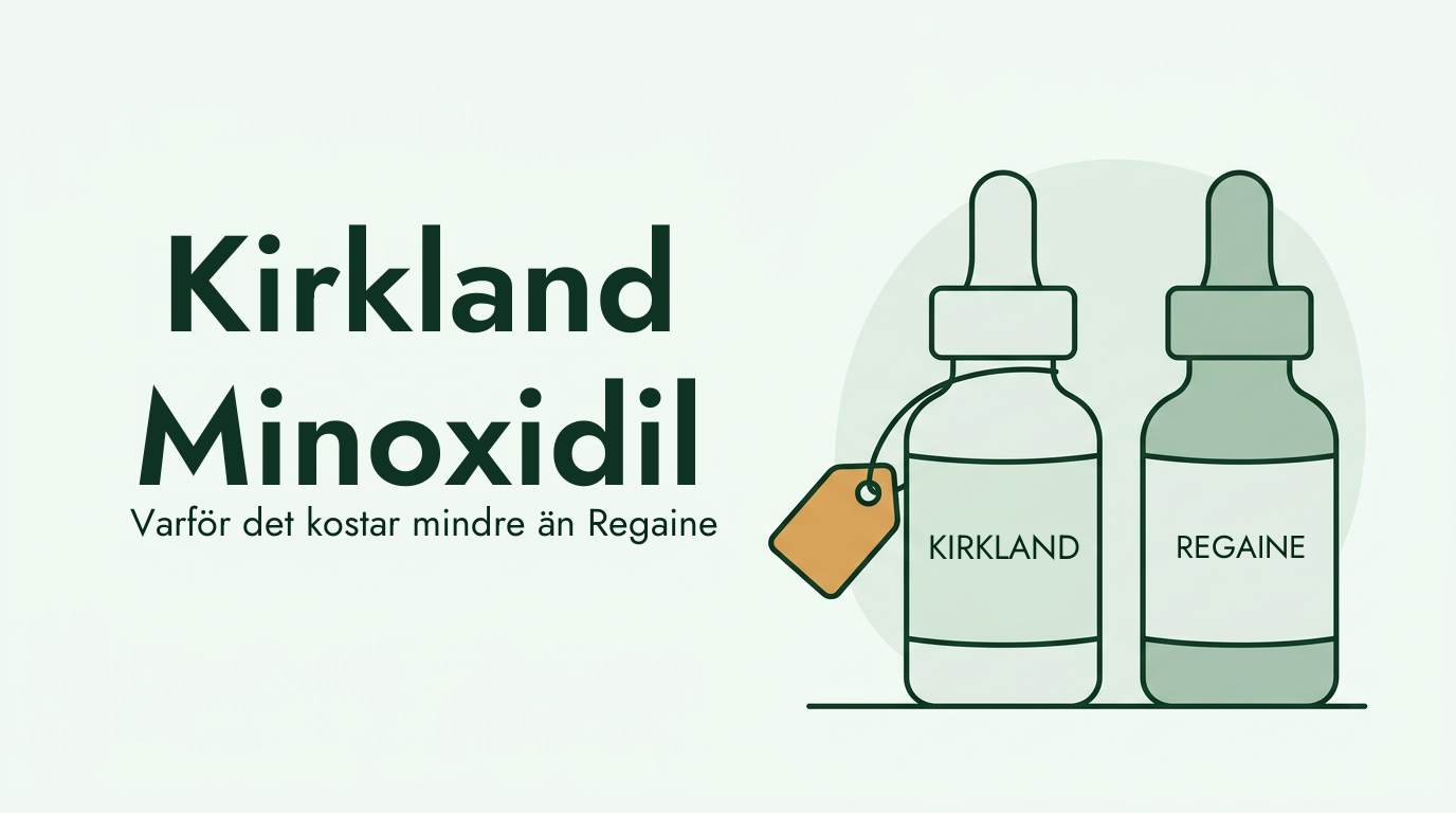 Varför Kirkland-minoxidil kostar mindre än Regaine