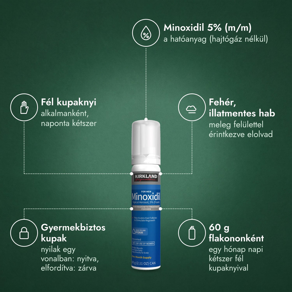 Kirkland Signature Minoxidil hab 5%: Minoxidil 5% (m/m), Fél kupaknyi, Fehér, illatmentes hab, Gyermekbiztos kupak, 60 g flakononként