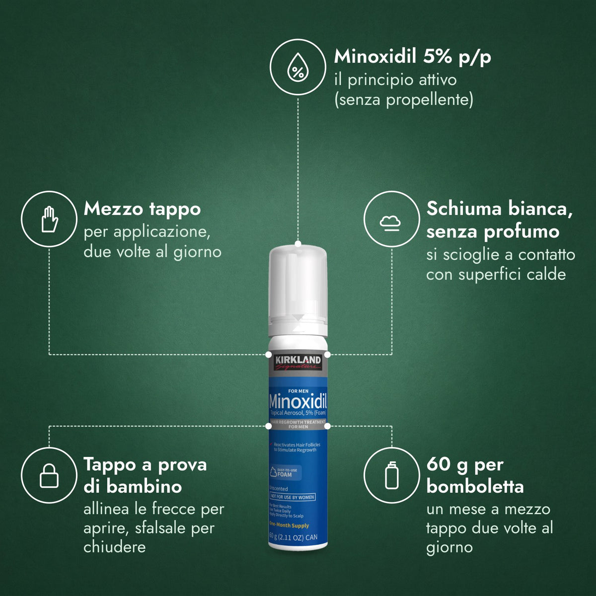 Kirkland Signature Minoxidil Schiuma 5%: Minoxidil 5% p/p, Mezzo tappo, Schiuma bianca, senza profumo, Tappo a prova di bambino, 60 g per bomboletta