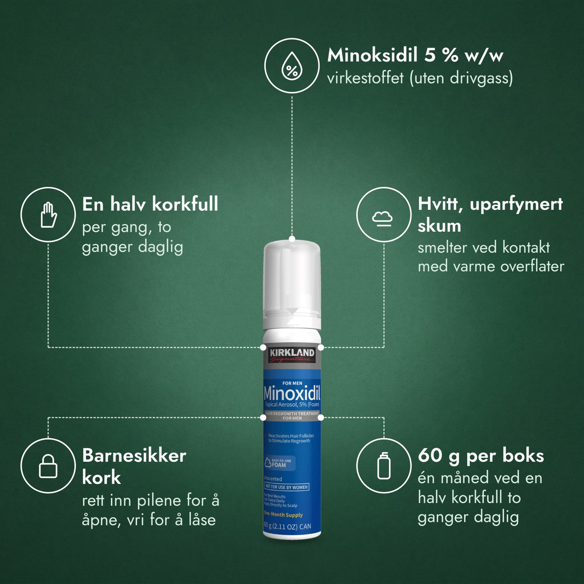 Kirkland Signature minoksidilskum 5 %: Minoksidil 5 % w/w, En halv korkfull, Hvitt, uparfymert skum, Barnesikker kork, 60 g per boks