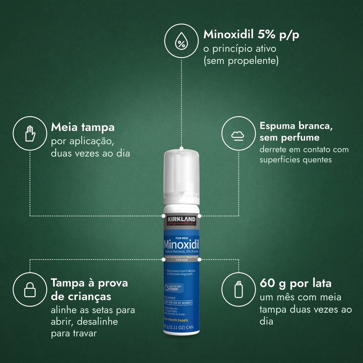 Kirkland Signature Minoxidil Espuma 5%: Minoxidil 5% p/p, Meia tampa, Espuma branca, sem perfume, Tampa à prova de crianças, 60 g por lata