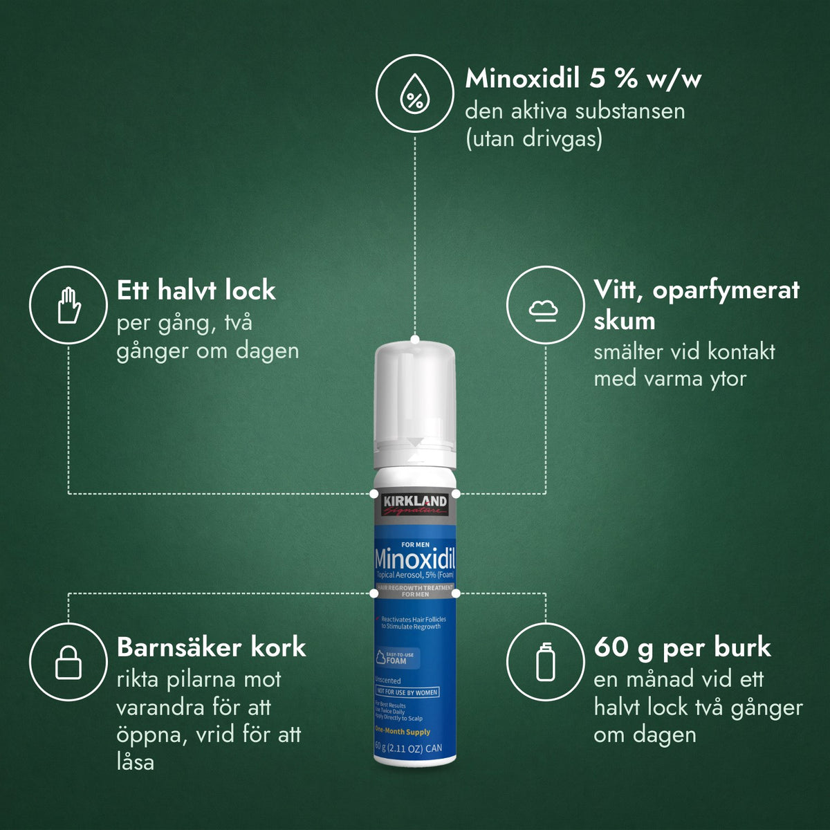 Kirkland Signature Minoxidil skum 5 %: Minoxidil 5 % w/w, Ett halvt lock, Vitt, oparfymerat skum, Barnsäker kork, 60 g per burk