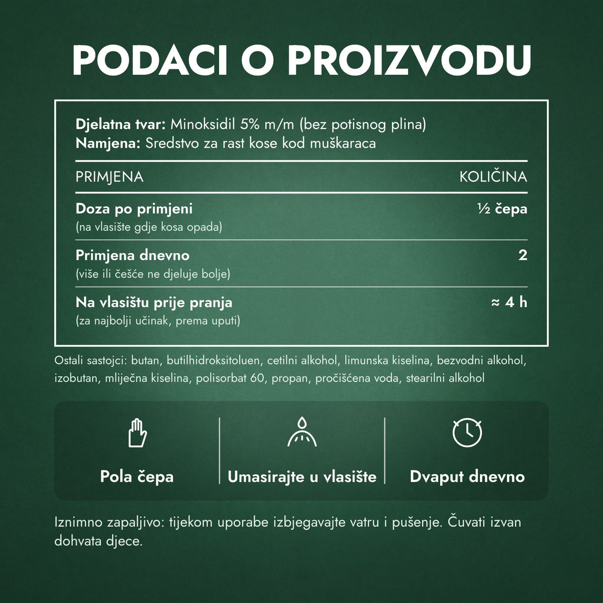 Podaci o proizvodu: Kirkland Signature Minoxidil pjena 5%