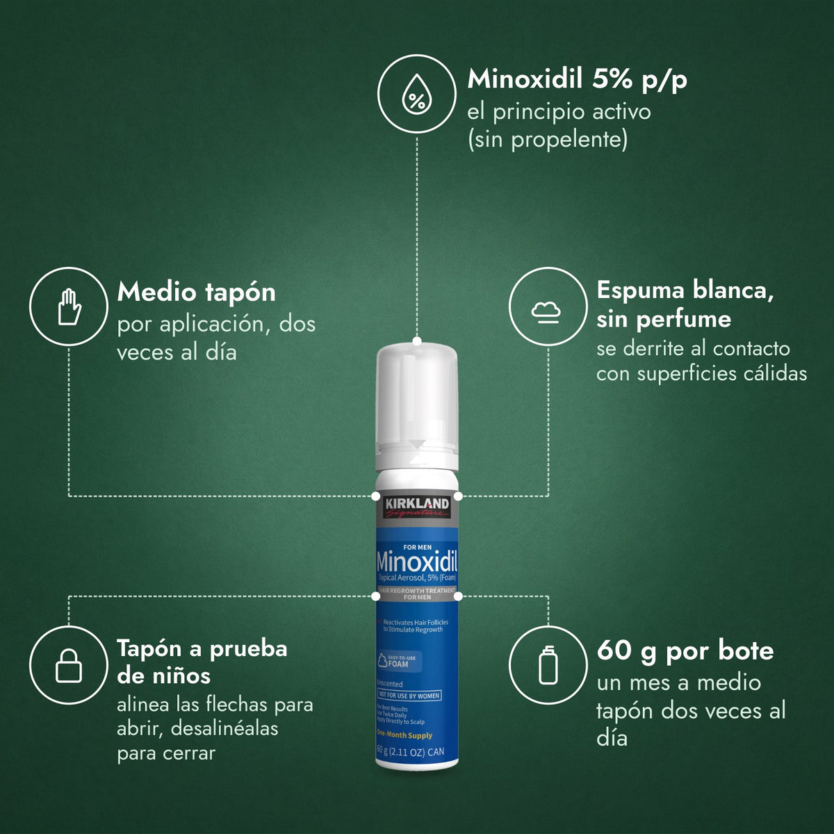 Kirkland Signature Minoxidil Espuma 5%: Minoxidil 5% p/p, Medio tapón, Espuma blanca, sin perfume, Tapón a prueba de niños, 60 g por bote