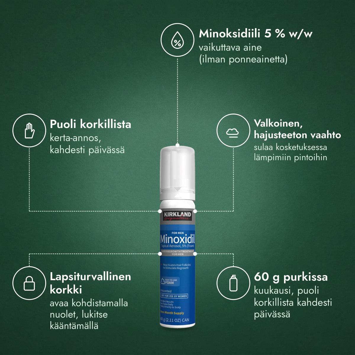 Kirkland Signature minoksidiilivaahto 5 %: Minoksidiili 5 % w/w, Puoli korkillista, Valkoinen, hajusteeton vaahto, Lapsiturvallinen korkki, 60 g purkissa