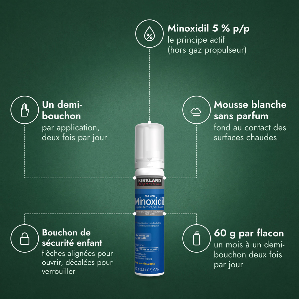 Kirkland Signature Minoxidil mousse 5 %: Minoxidil 5 % p/p, Un demi-bouchon, Mousse blanche sans parfum, Bouchon de sécurité enfant, 60 g par flacon