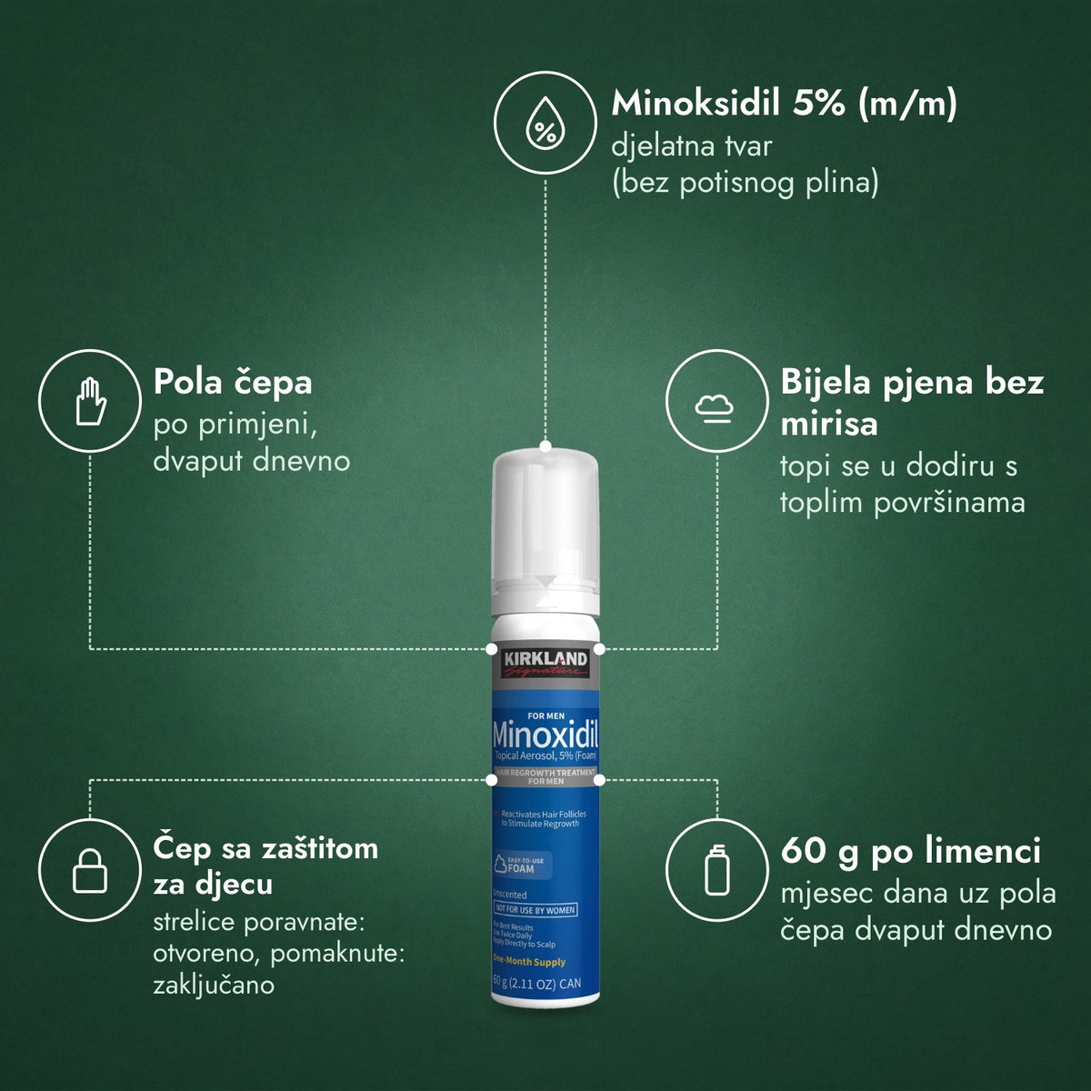 Kirkland Signature Minoxidil pjena 5%: Minoksidil 5% (m/m), Pola čepa, Bijela pjena bez mirisa, Čep sa zaštitom za djecu, 60 g po limenci