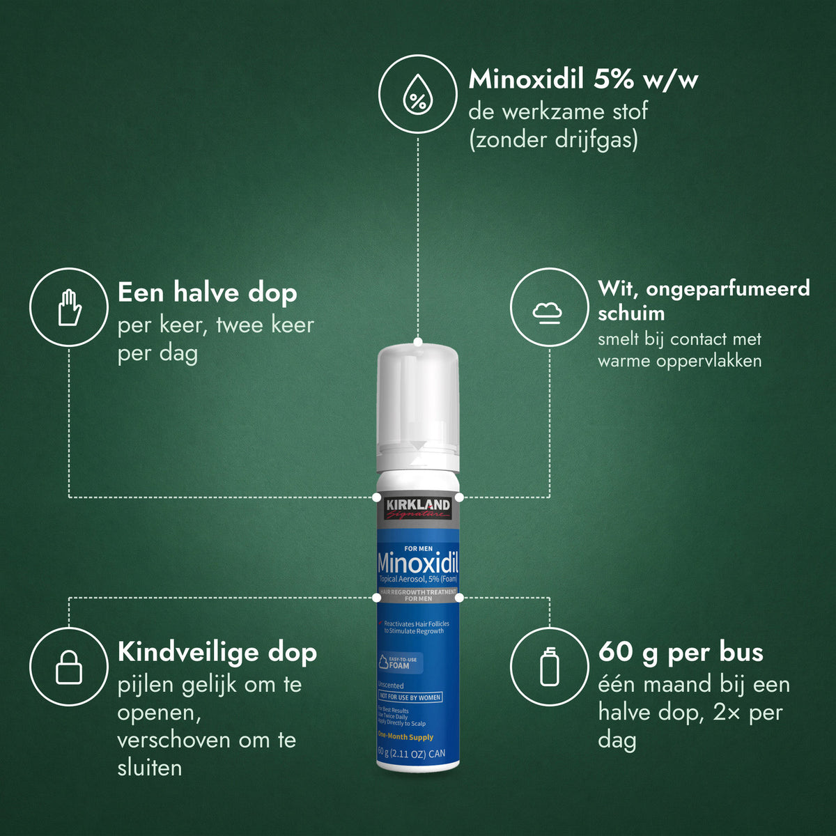 Kirkland Signature Minoxidil schuim 5%: Minoxidil 5% w/w, Een halve dop, Wit, ongeparfumeerd schuim, Kindveilige dop, 60 g per bus