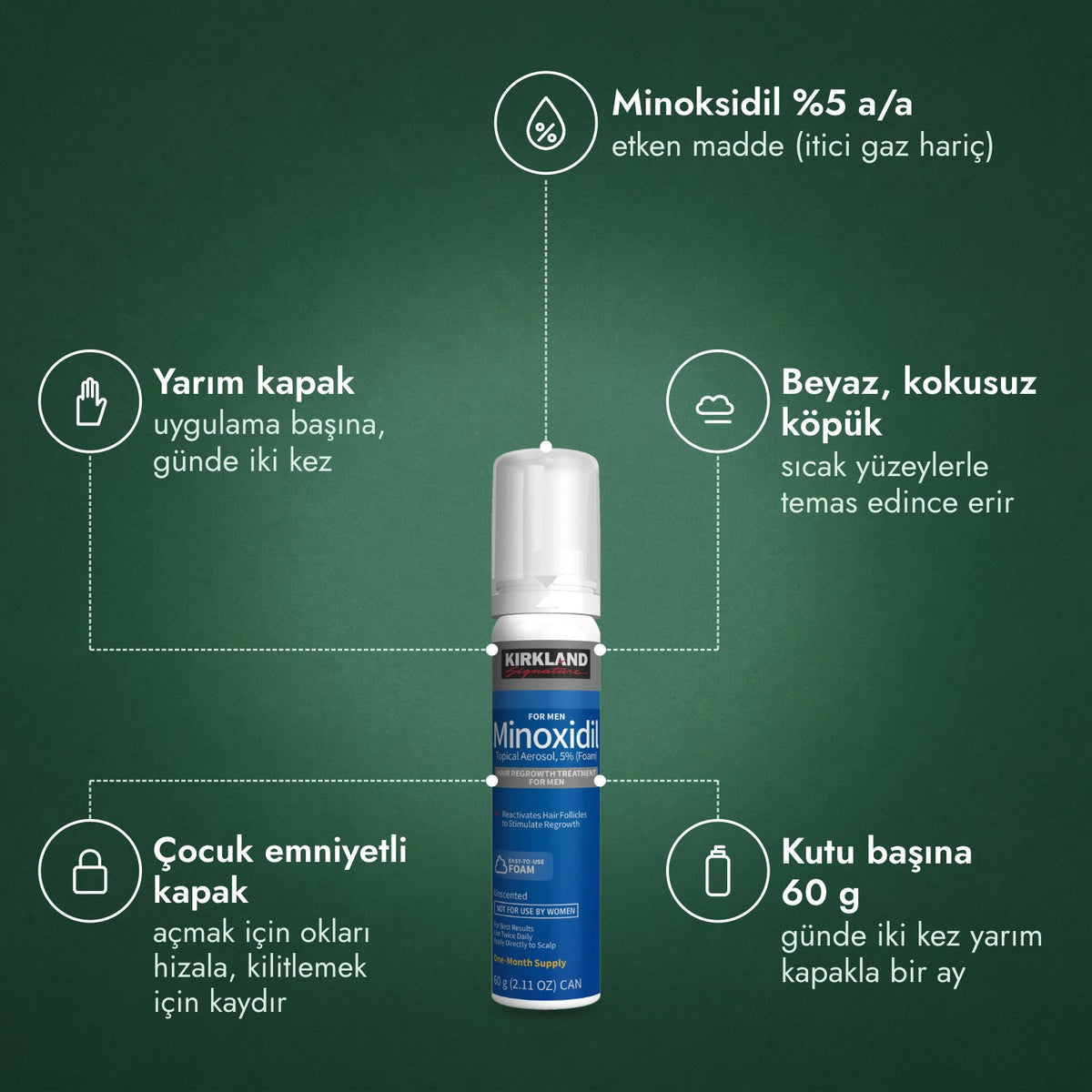 Kirkland Signature %5 Minoksidil Köpük: Minoksidil %5 a/a, Yarım kapak, Beyaz, kokusuz köpük, Çocuk emniyetli kapak, Kutu başına 60 g