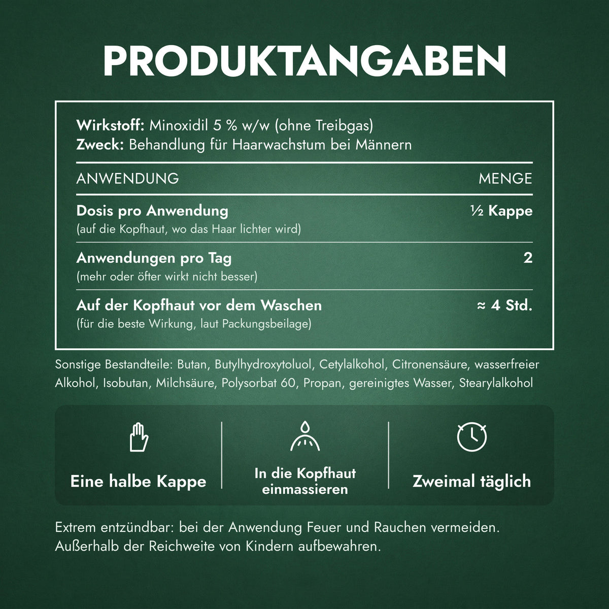 Produktangaben: Kirkland Signature Minoxidil Schaum 5 %