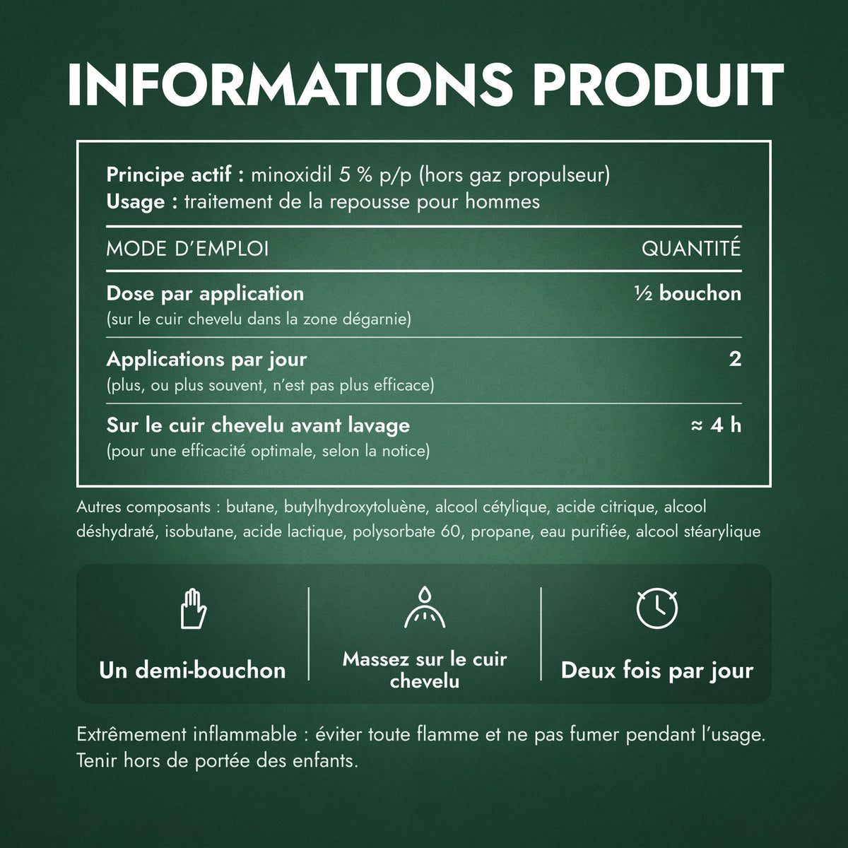 Informations produit: Kirkland Signature Minoxidil mousse 5 %