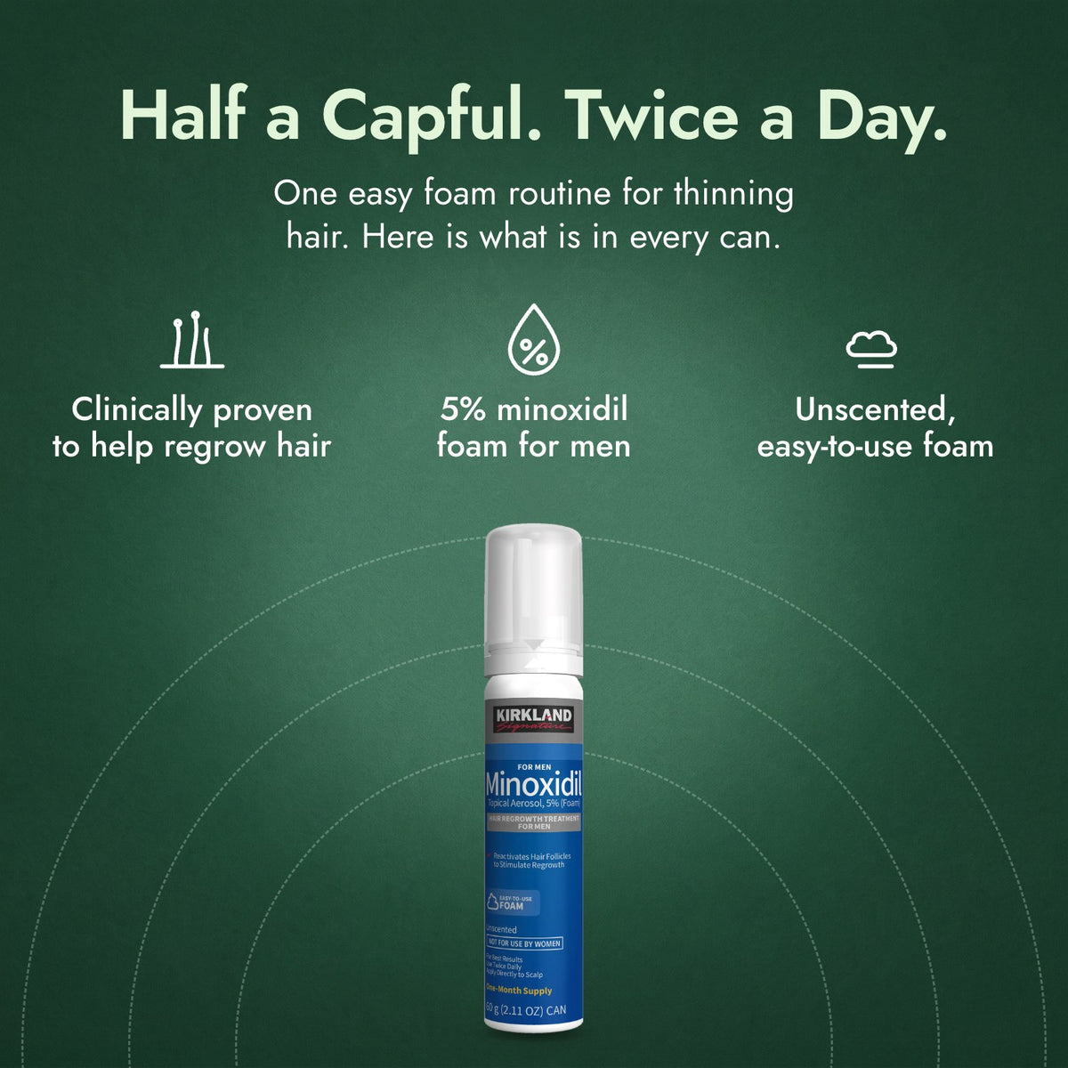 Kirkland Signature Minoxidil Foam 5%: Half a Capful. Twice a Day. Clinically proven to help regrow hair, 5% minoxidil foam for men, Unscented, easy-to-use foam