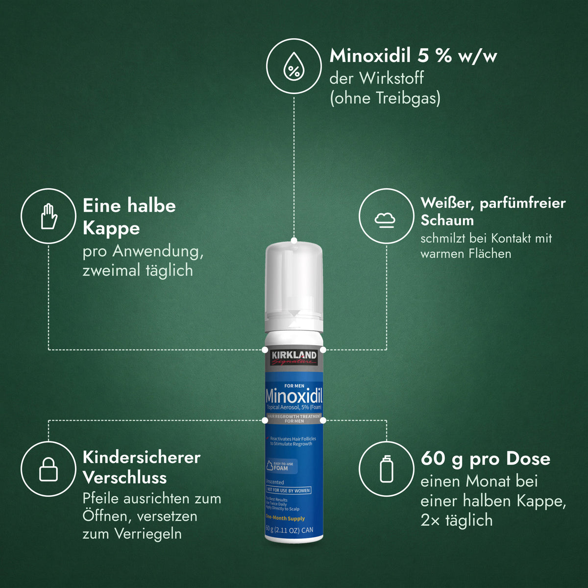 Kirkland Signature Minoxidil Schaum 5 %: Minoxidil 5 % w/w, Eine halbe Kappe, Weißer, parfümfreier Schaum, Kindersicherer Verschluss, 60 g pro Dose