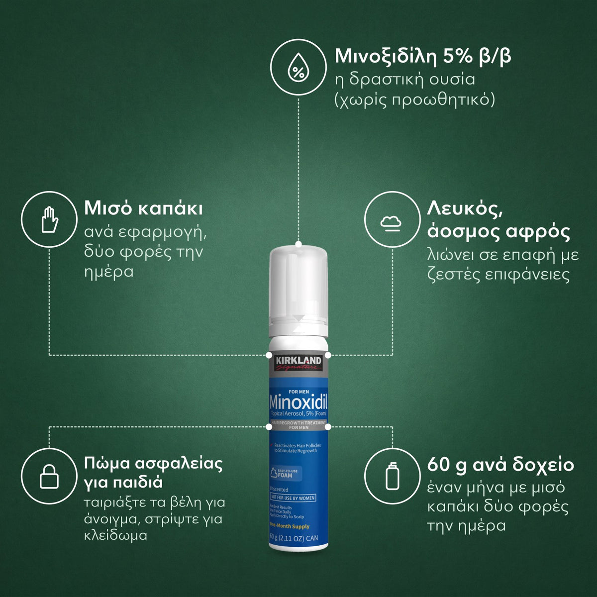 Kirkland Signature αφρός μινοξιδίλης 5%: Μινοξιδίλη 5% β/β, Μισό καπάκι, Λευκός, άοσμος αφρός, Πώμα ασφαλείας για παιδιά, 60 g ανά δοχείο