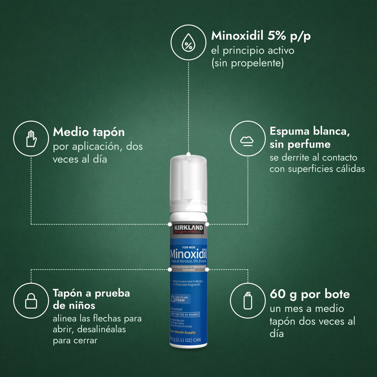 Kirkland Signature Minoxidil Espuma 5%: Minoxidil 5% p/p, Medio tapón, Espuma blanca, sin perfume, Tapón a prueba de niños, 60 g por bote