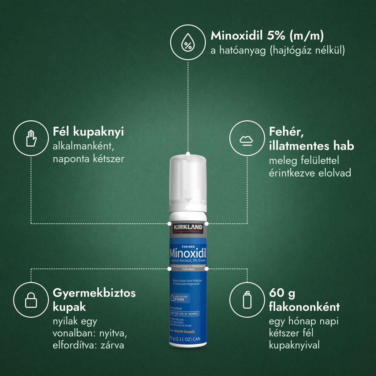 Kirkland Signature Minoxidil hab 5%: Minoxidil 5% (m/m), Fél kupaknyi, Fehér, illatmentes hab, Gyermekbiztos kupak, 60 g flakononként