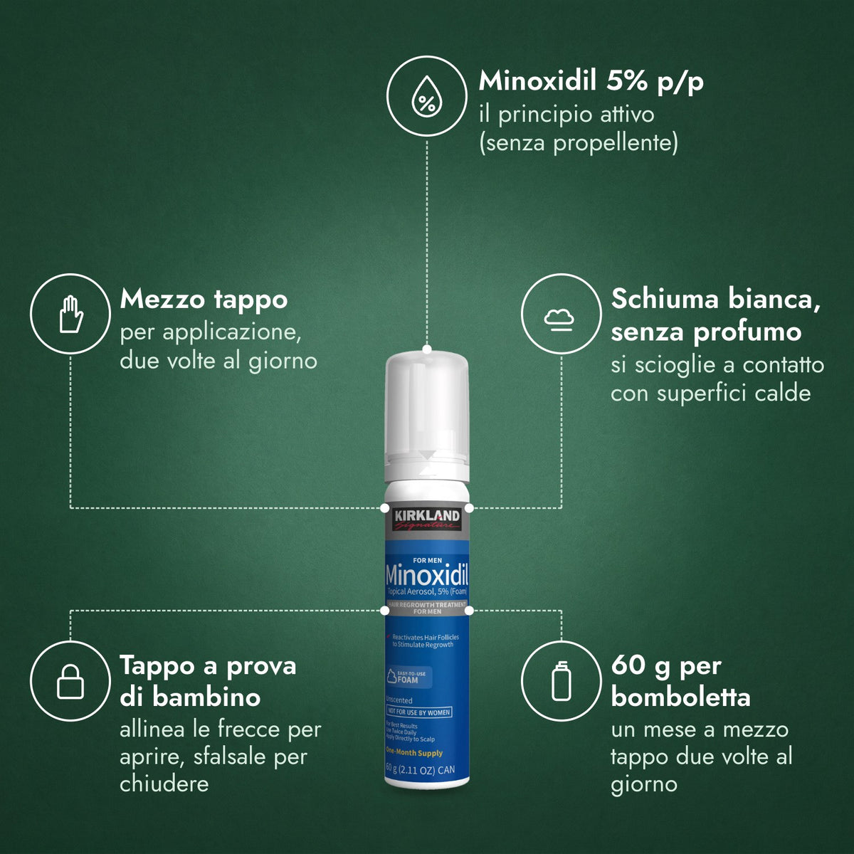 Kirkland Signature Minoxidil Schiuma 5%: Minoxidil 5% p/p, Mezzo tappo, Schiuma bianca, senza profumo, Tappo a prova di bambino, 60 g per bomboletta
