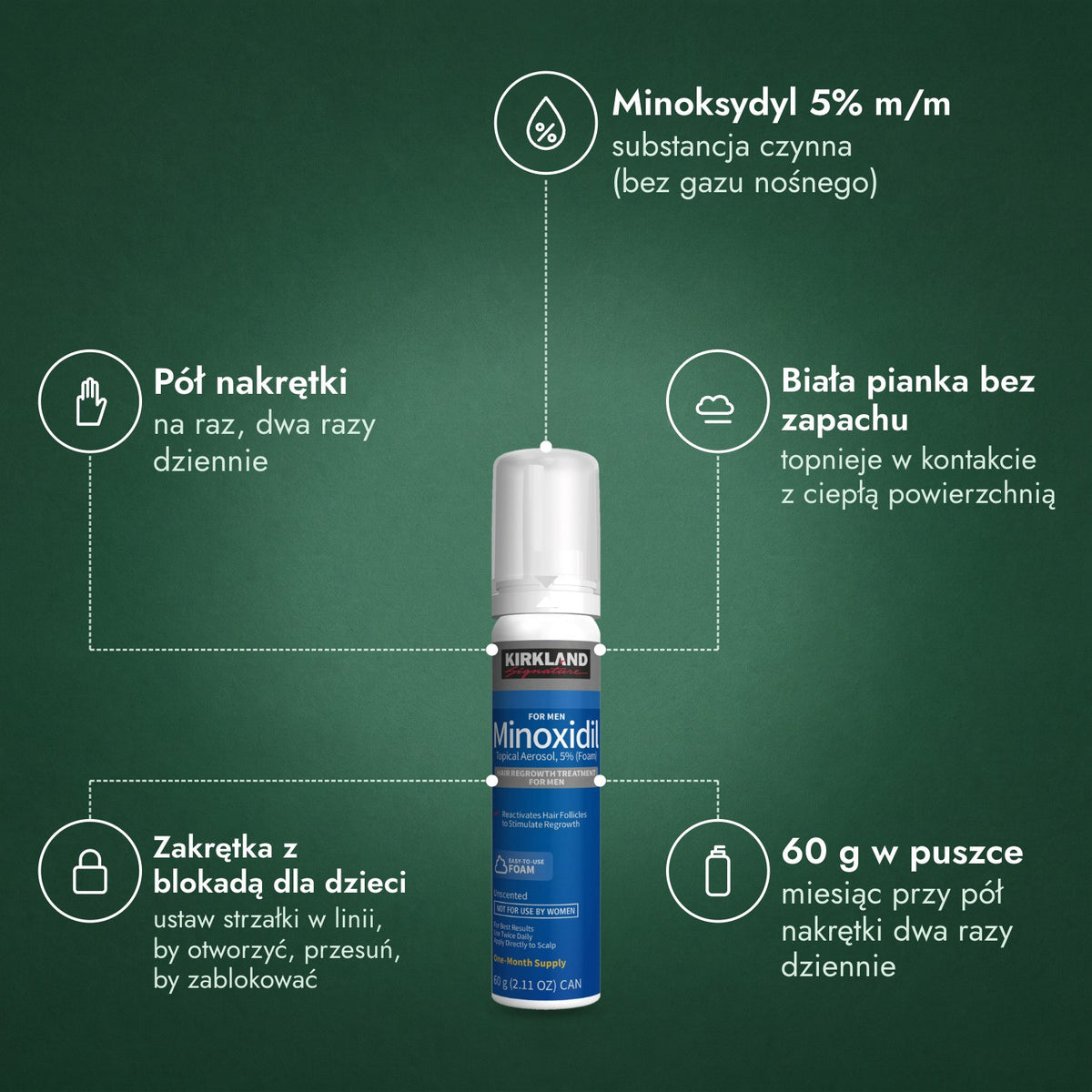 Kirkland Signature pianka z minoksydylem 5%: Minoksydyl 5% m/m, Pół nakrętki, Biała pianka bez zapachu, Zakrętka z blokadą dla dzieci, 60 g w puszce