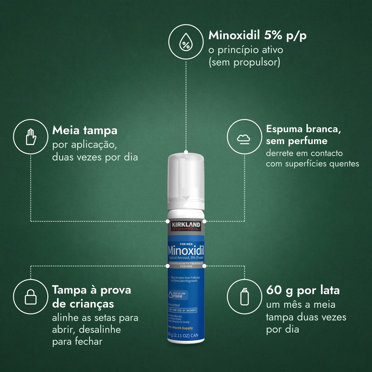 Kirkland Signature Minoxidil Espuma 5%: Minoxidil 5% p/p, Meia tampa, Espuma branca, sem perfume, Tampa à prova de crianças, 60 g por lata