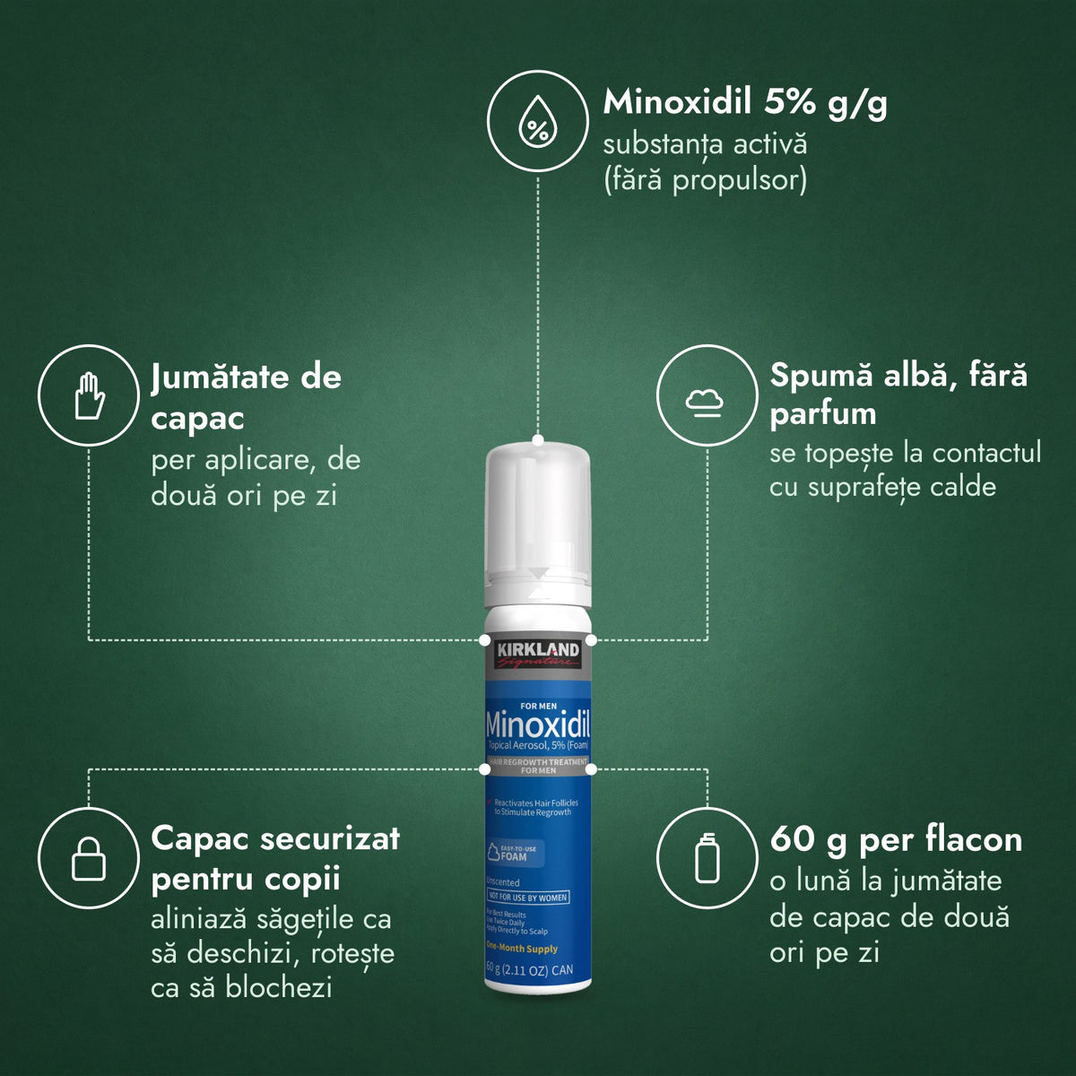 Kirkland Signature spumă cu minoxidil 5%: Minoxidil 5% g/g, Jumătate de capac, Spumă albă, fără parfum, Capac securizat pentru copii, 60 g per flacon