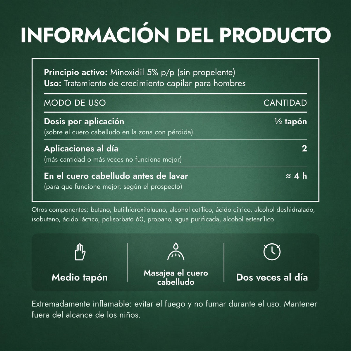 Información del producto: Kirkland Signature Minoxidil Espuma 5%