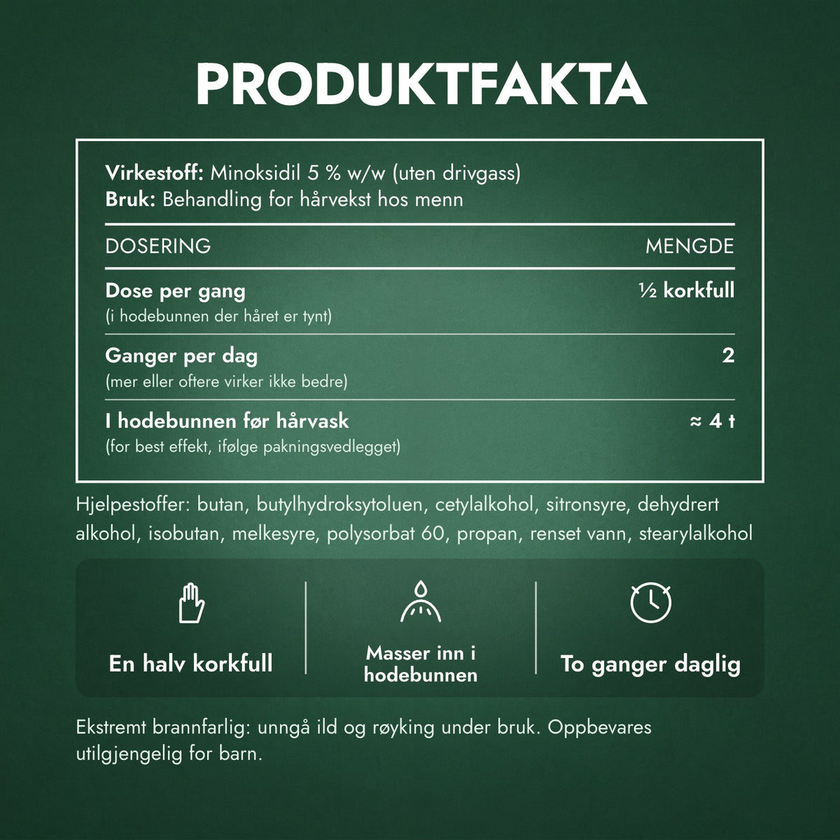 Produktfakta: Kirkland Signature minoksidilskum 5 %