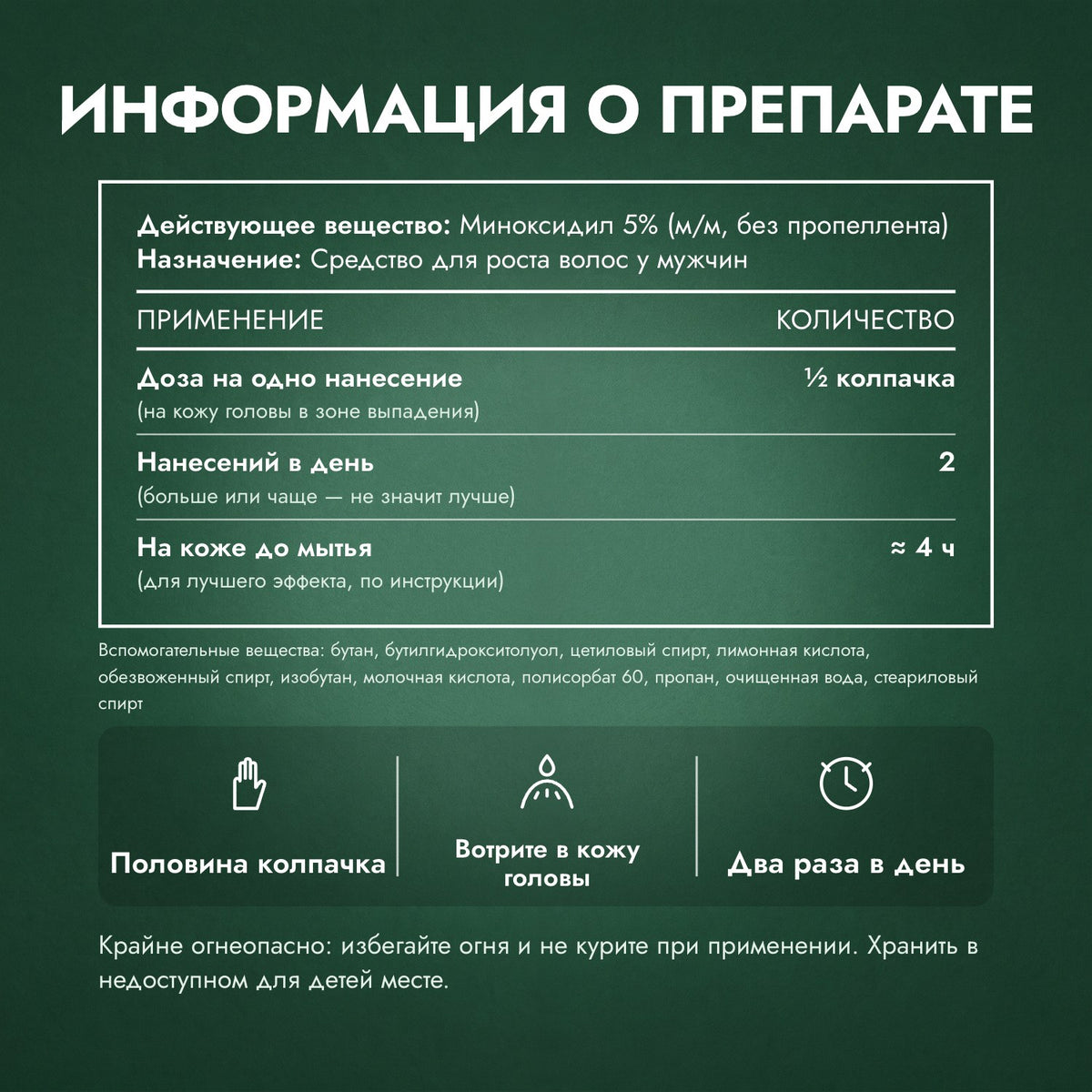 Информация о препарате: Kirkland Signature, пена миноксидил 5%