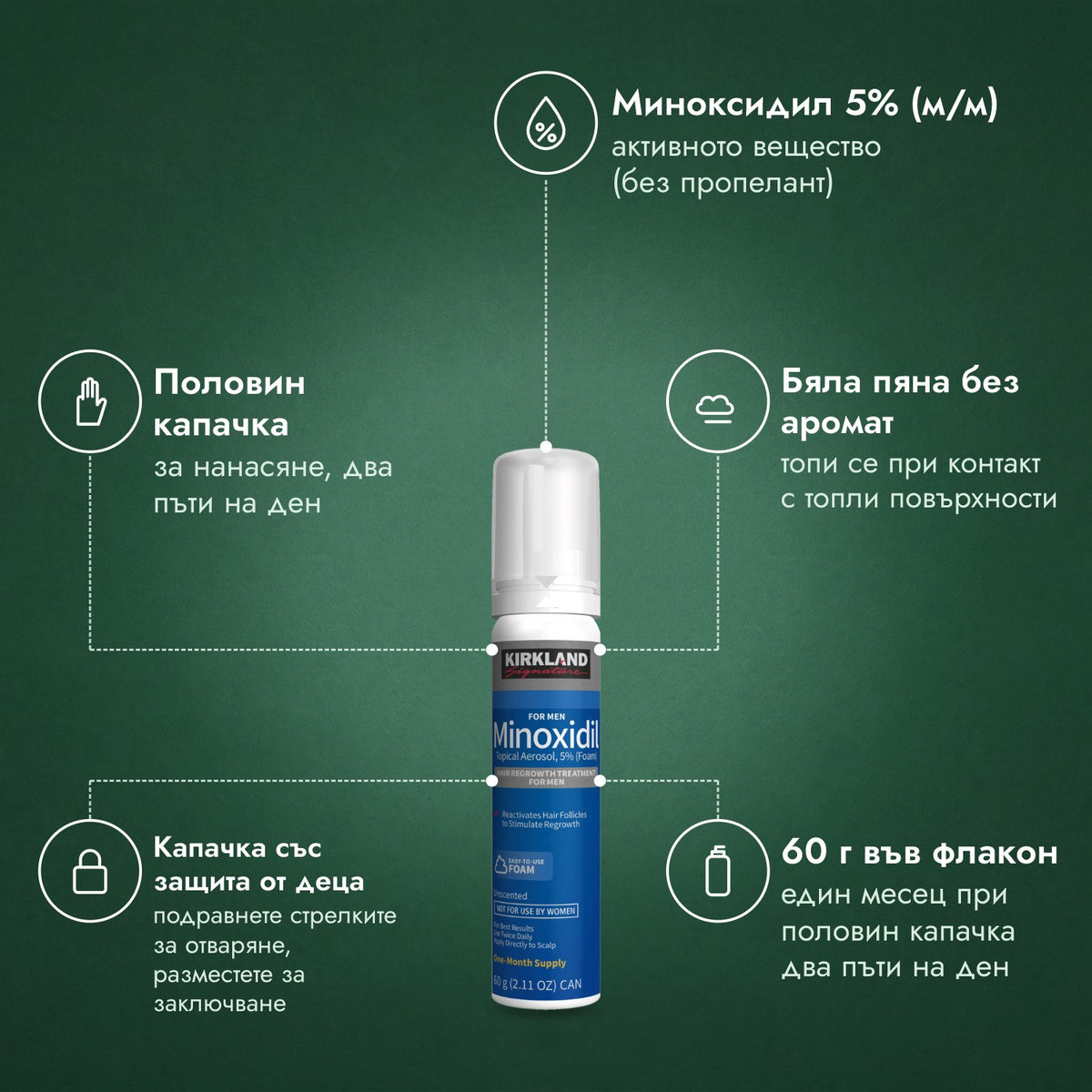 Kirkland Signature пяна с миноксидил 5%: Миноксидил 5% (м/м), Половин капачка, Бяла пяна без аромат, Капачка със защита от деца, 60 г във флакон