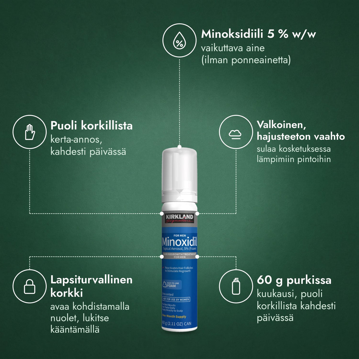 Kirkland Signature minoksidiilivaahto 5 %: Minoksidiili 5 % w/w, Puoli korkillista, Valkoinen, hajusteeton vaahto, Lapsiturvallinen korkki, 60 g purkissa