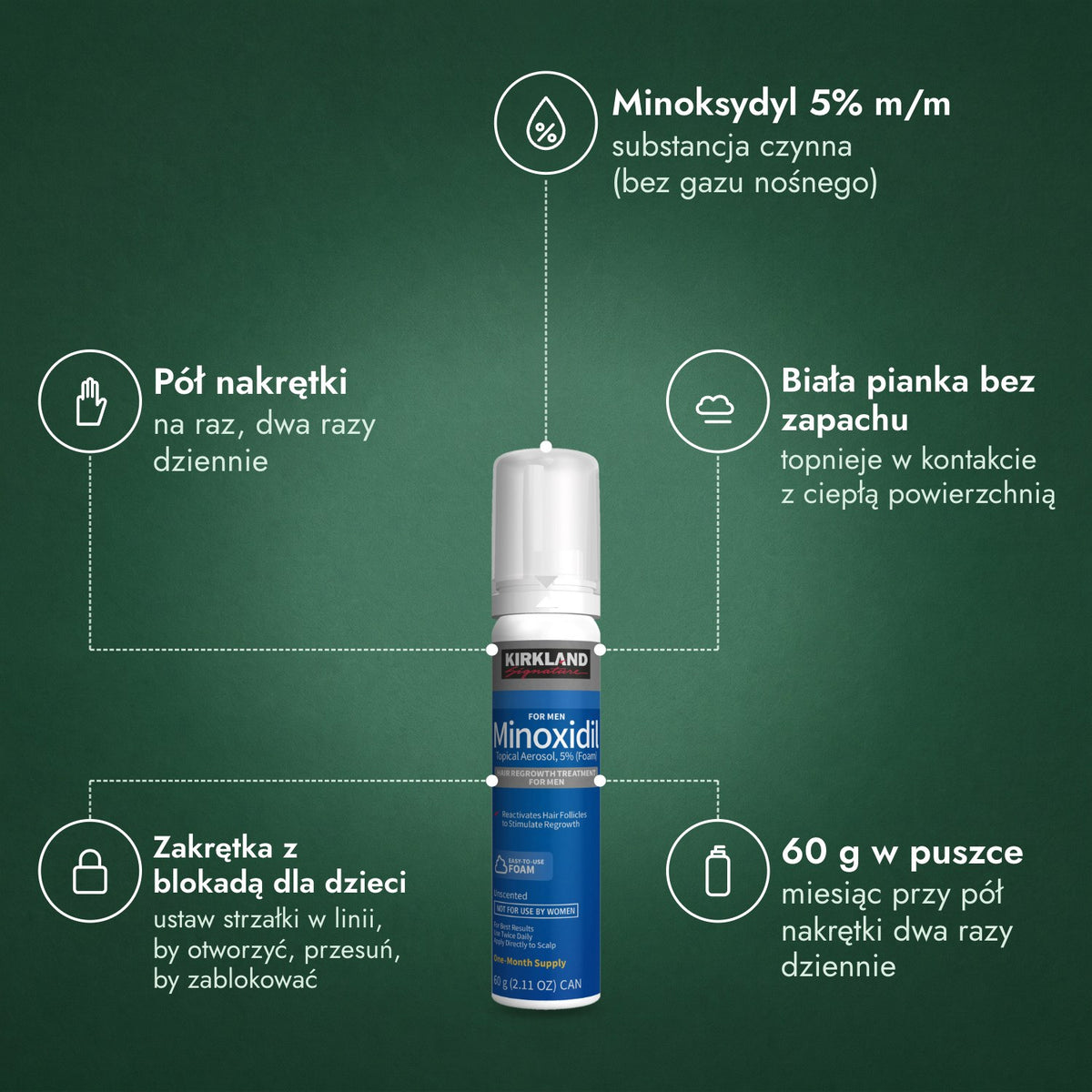 Kirkland Signature pianka z minoksydylem 5%: Minoksydyl 5% m/m, Pół nakrętki, Biała pianka bez zapachu, Zakrętka z blokadą dla dzieci, 60 g w puszce