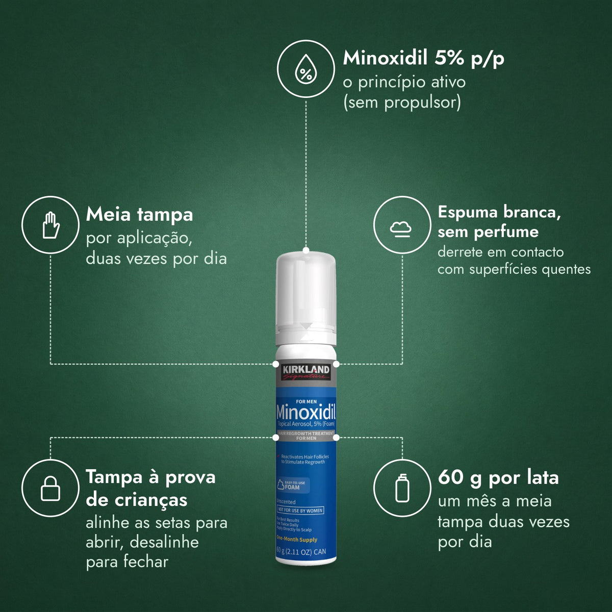 Kirkland Signature Minoxidil Espuma 5%: Minoxidil 5% p/p, Meia tampa, Espuma branca, sem perfume, Tampa à prova de crianças, 60 g por lata