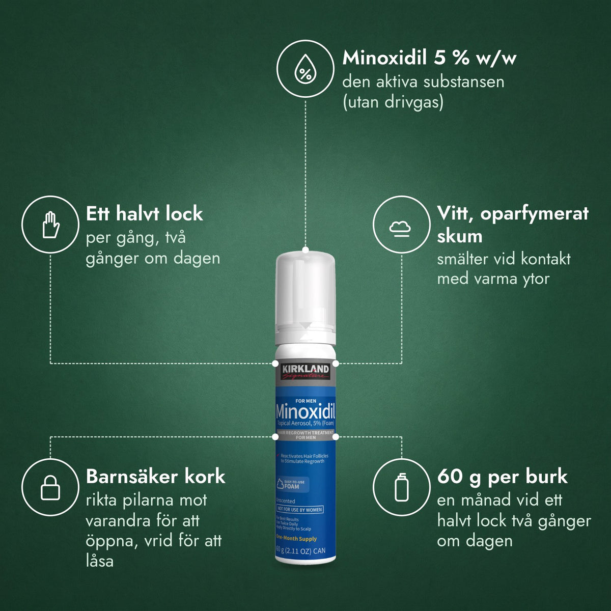 Kirkland Signature Minoxidil skum 5 %: Minoxidil 5 % w/w, Ett halvt lock, Vitt, oparfymerat skum, Barnsäker kork, 60 g per burk