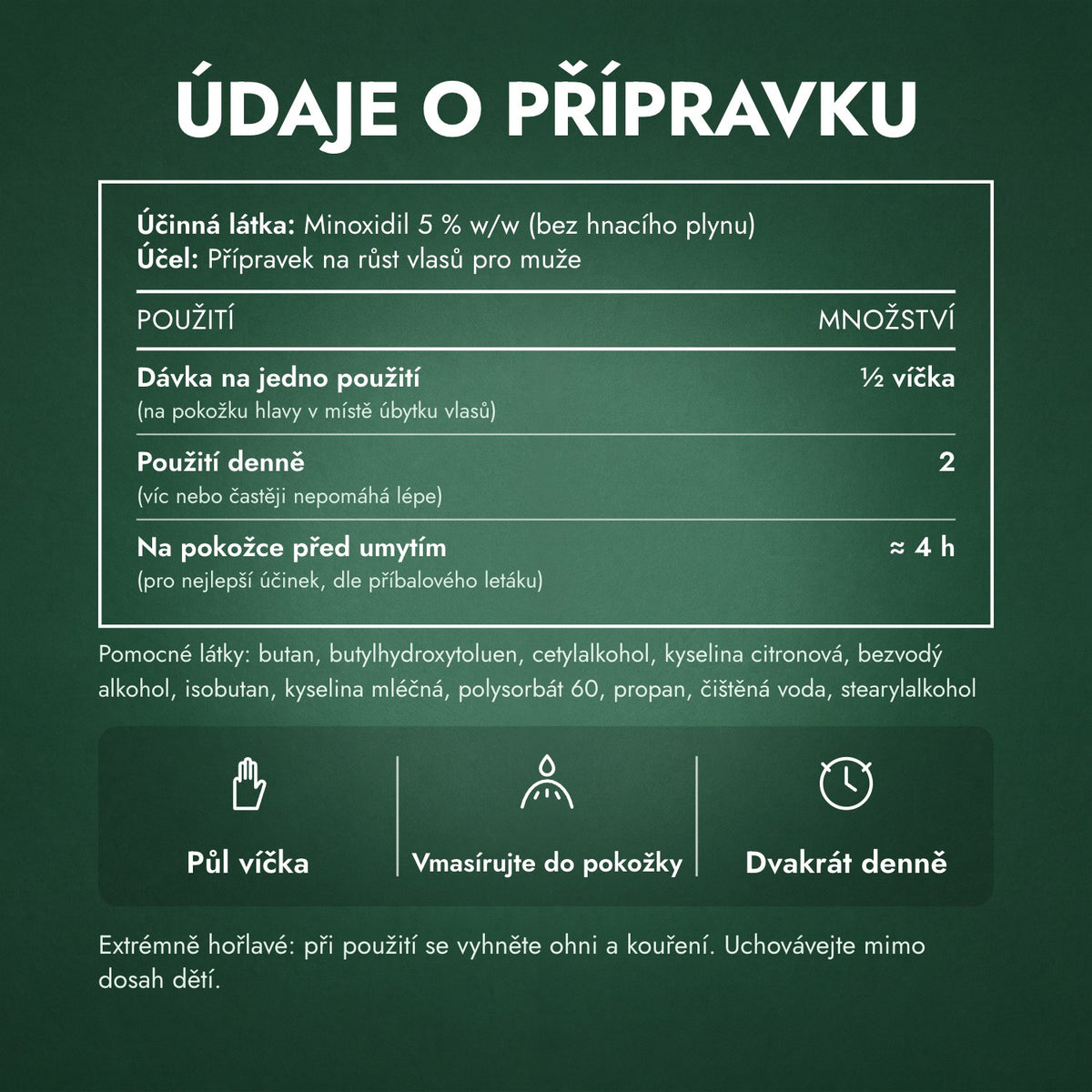Údaje o přípravku: Kirkland Signature Minoxidil pěna 5 %