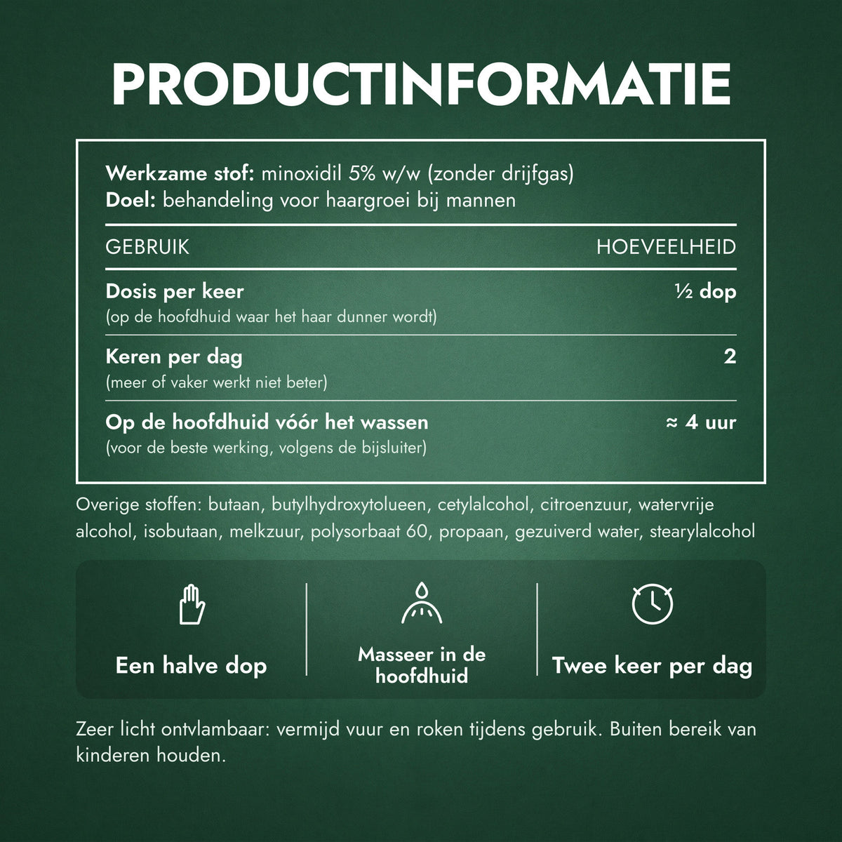 Productinformatie: Kirkland Signature Minoxidil schuim 5%