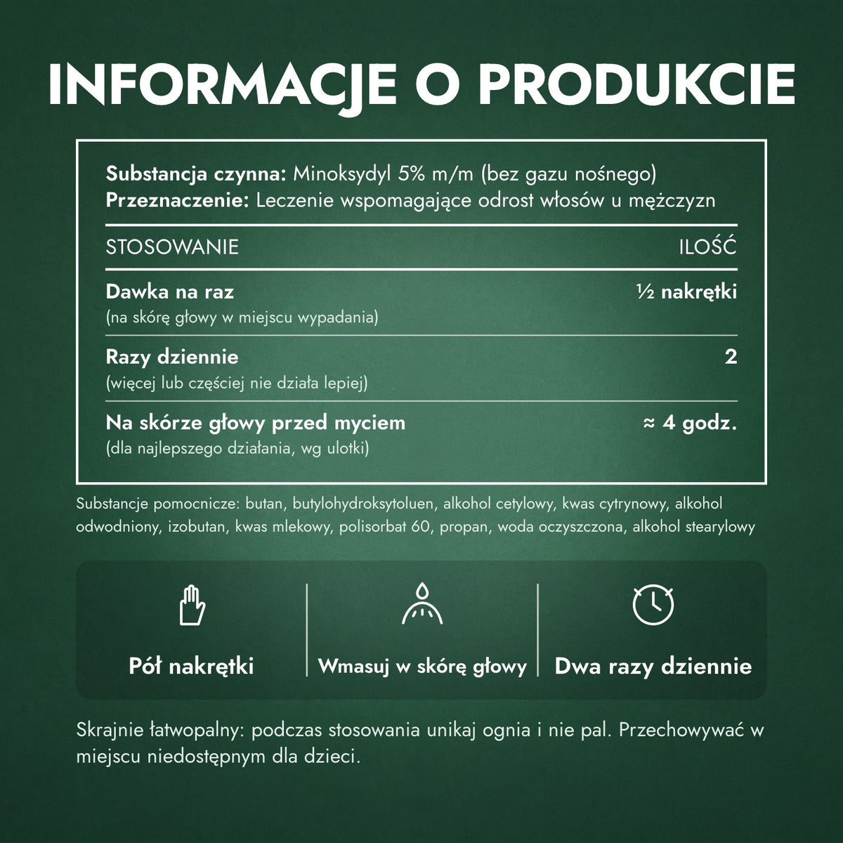 Informacje o produkcie: Kirkland Signature pianka z minoksydylem 5%