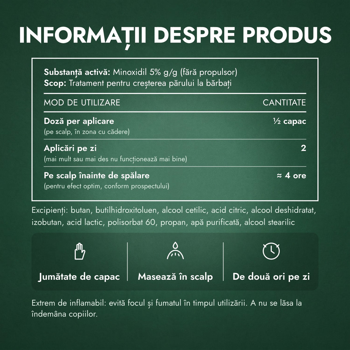 Informații despre produs: Kirkland Signature spumă cu minoxidil 5%