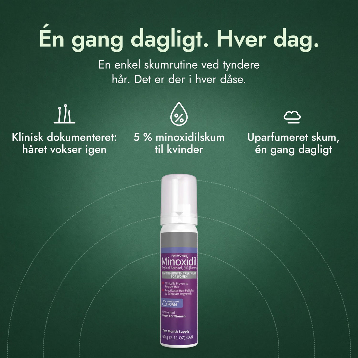 Minoxidil skum 5 % til kvinder: Én gang dagligt. Hver dag. Klinisk dokumenteret: håret vokser igen, 5 % minoxidilskum til kvinder, Uparfumeret skum, én gang dagligt