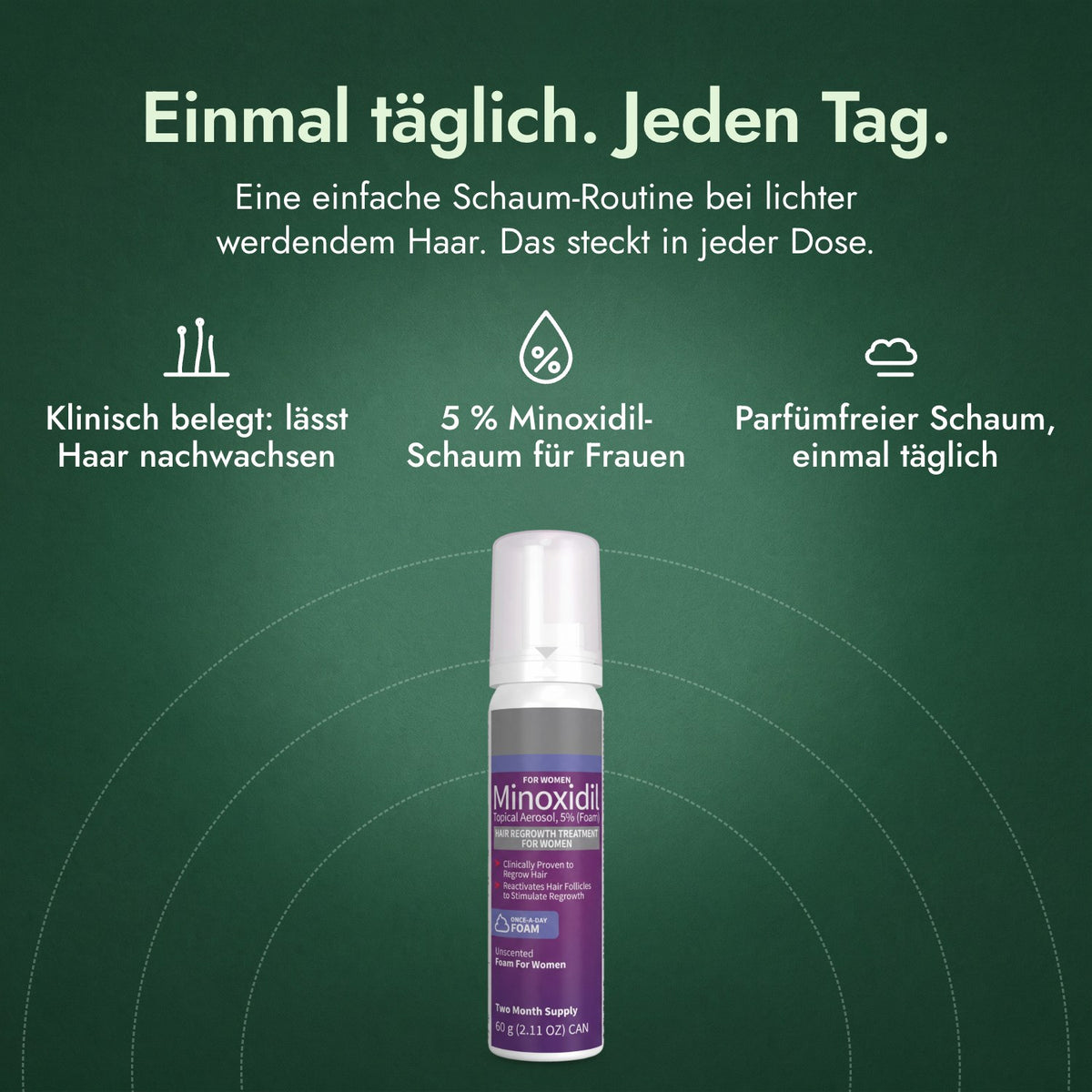 Minoxidil Schaum 5 % für Frauen: Einmal täglich. Jeden Tag. Klinisch belegt: lässt Haar nachwachsen, 5 % Minoxidil-Schaum für Frauen, Parfümfreier Schaum, einmal täglich