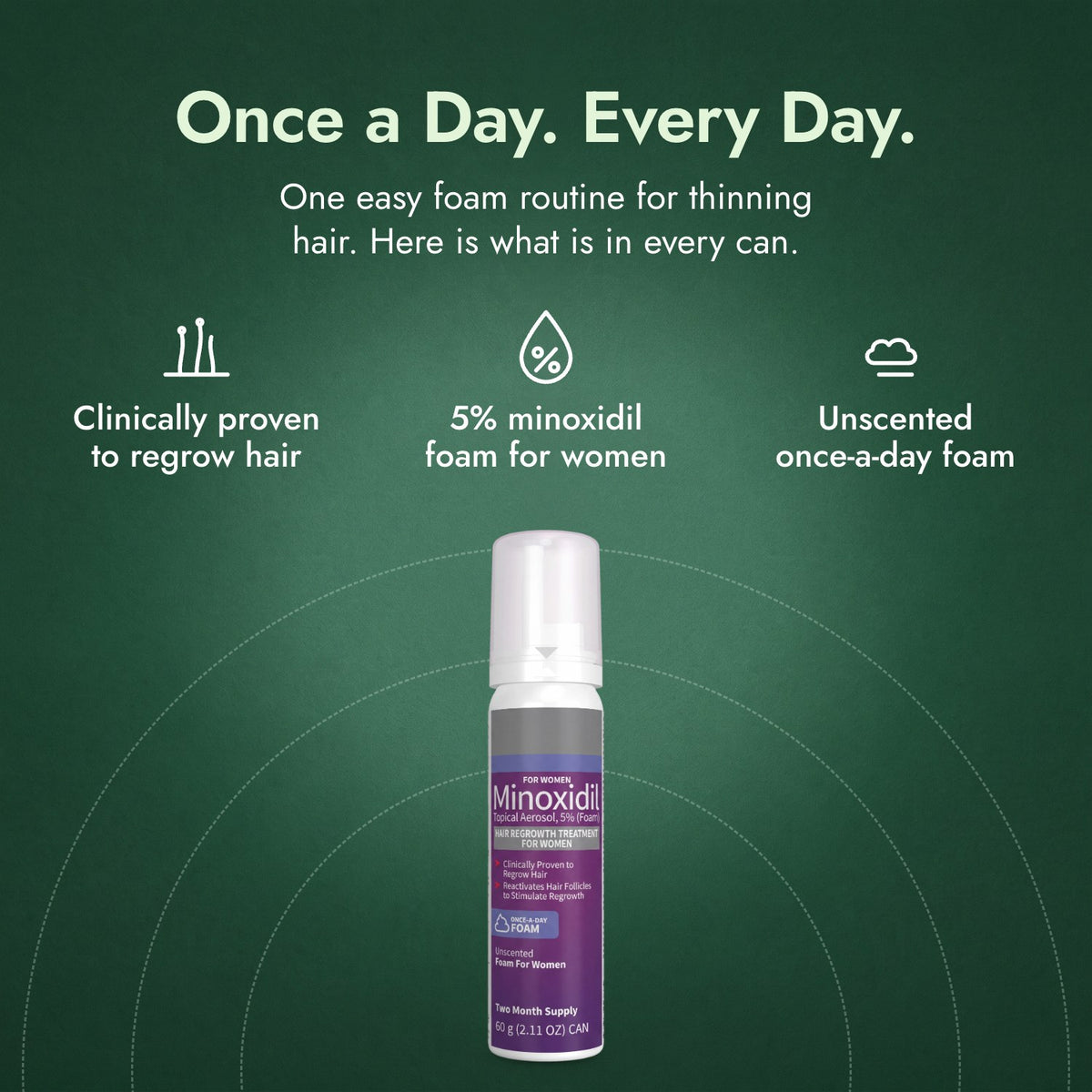 Minoxidil Foam 5% for Women: Once a Day. Every Day. Clinically proven to regrow hair, 5% minoxidil foam for women, Unscented once-a-day foam