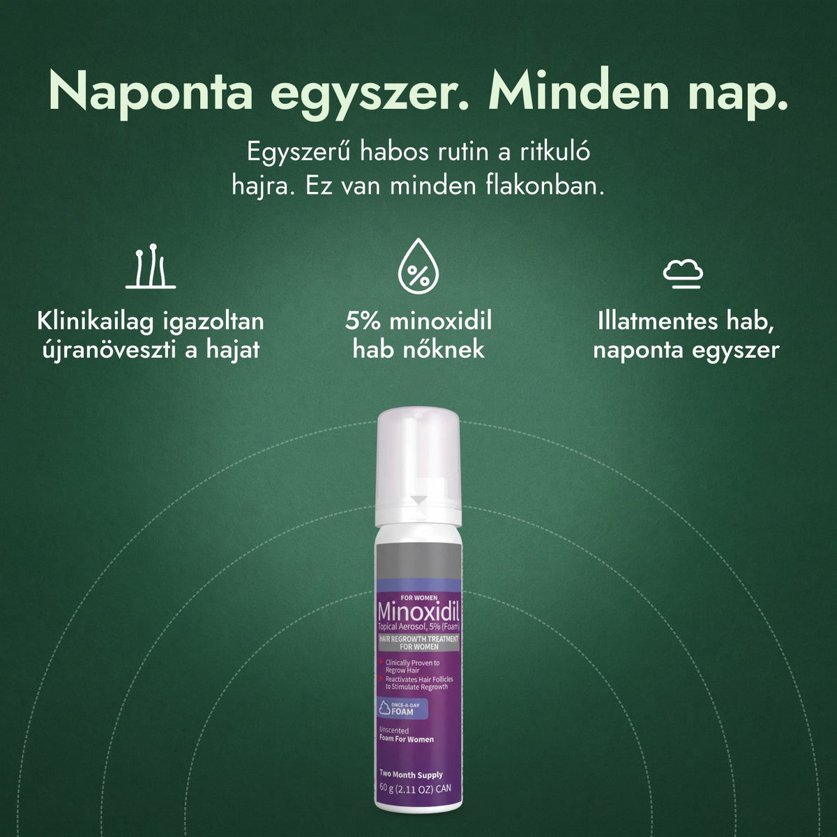 Minoxidil hab 5% nőknek: Naponta egyszer. Minden nap. Klinikailag igazoltan újranöveszti a hajat, 5% minoxidil hab nőknek, Illatmentes hab, naponta egyszer