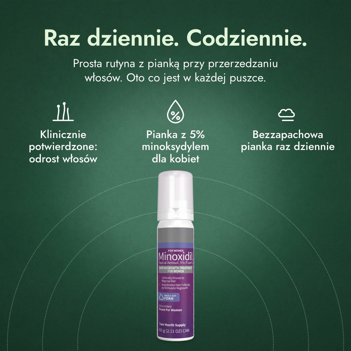 Pianka z minoksydylem 5% dla kobiet: Raz dziennie. Codziennie. Klinicznie potwierdzone: odrost włosów, Pianka z 5% minoksydylem dla kobiet, Bezzapachowa pianka raz dziennie