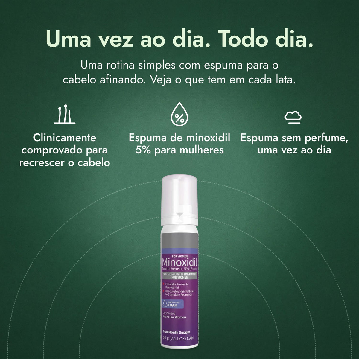 Minoxidil Espuma 5% para Mulheres: Uma vez ao dia. Todo dia. Clinicamente comprovado para recrescer o cabelo, Espuma de minoxidil 5% para mulheres, Espuma sem perfume, uma vez ao dia